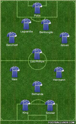 Macclesfield Town Formation 2011