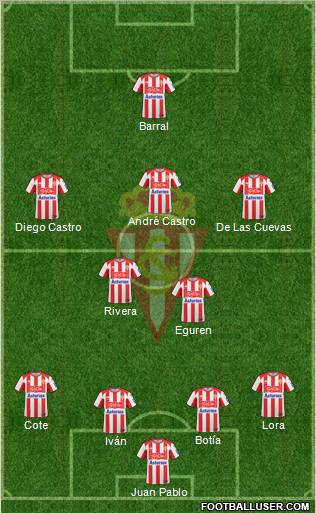 Real Sporting S.A.D. Formation 2011