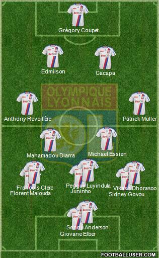 Olympique Lyonnais Formation 2011