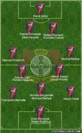 Bayer 04 Leverkusen Formation 2011