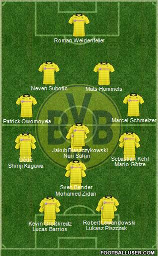 Borussia Dortmund Formation 2011