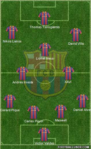 F.C. Barcelona Formation 2011