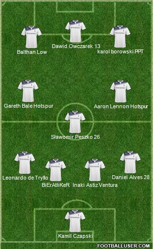 Tottenham Hotspur Formation 2011