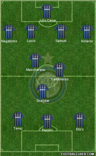 F.C. Internazionale Formation 2011