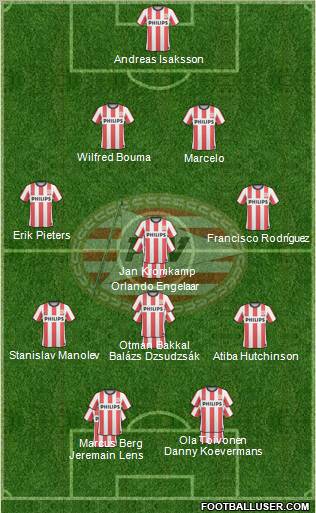 PSV Formation 2011