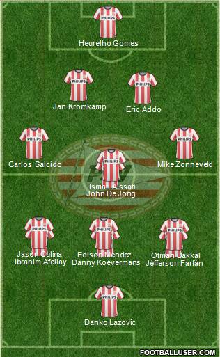 PSV Formation 2011