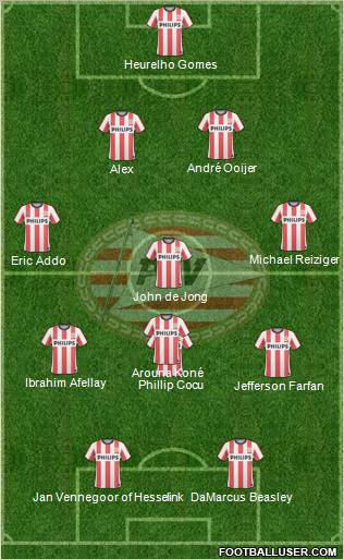 PSV Formation 2011