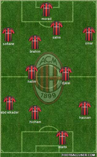 A.C. Milan Formation 2011