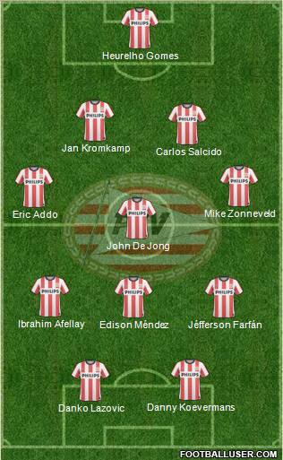 PSV Formation 2011