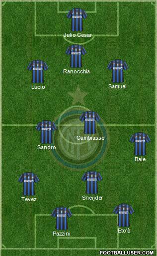 F.C. Internazionale Formation 2011