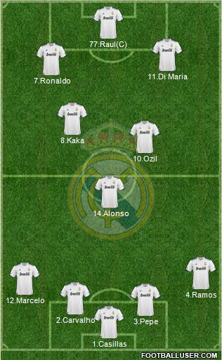 Real Madrid C.F. Formation 2011