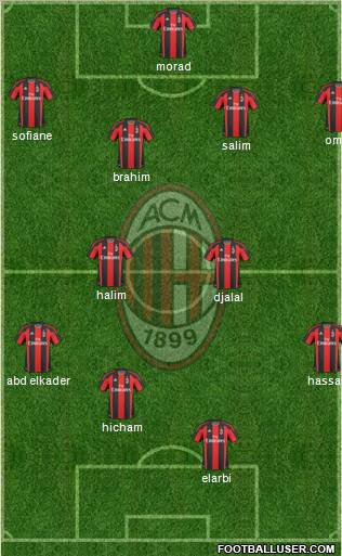 A.C. Milan Formation 2011