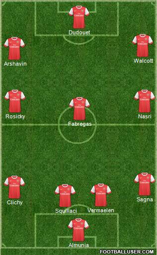Arsenal Formation 2011