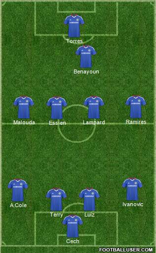 Chelsea Formation 2011