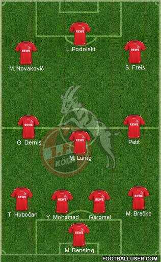 1.FC Köln Formation 2011