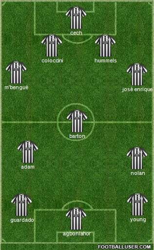Newcastle United Formation 2011