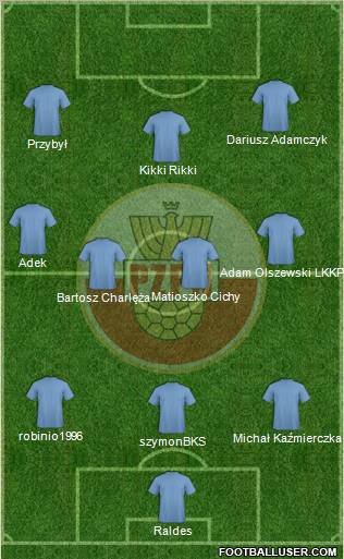 Poland Formation 2011