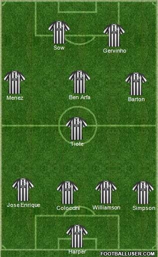 Newcastle United Formation 2011