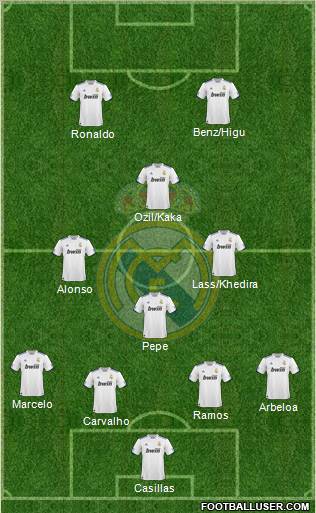 Real Madrid C.F. Formation 2011