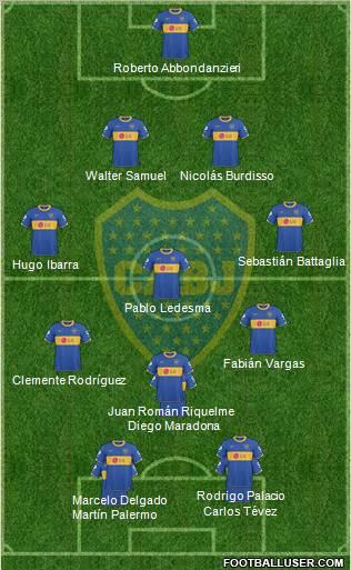 Boca Juniors Formation 2011