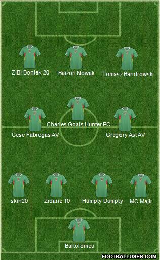 Bolivia 4-3-3 football formation