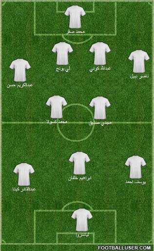 Al-Sadd Sports Club Formation 2011