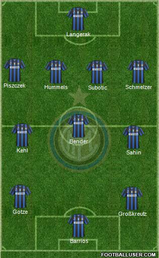 F.C. Internazionale Formation 2011