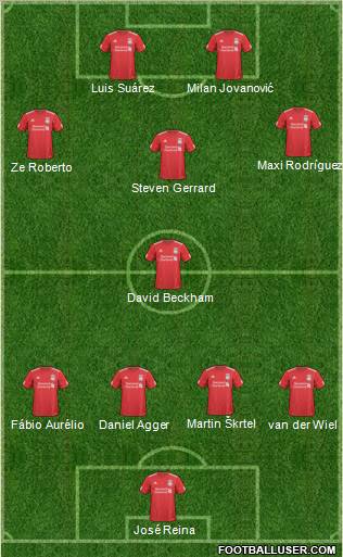 Liverpool Formation 2011