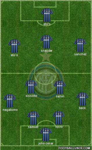 F.C. Internazionale Formation 2011