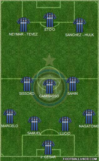 F.C. Internazionale Formation 2011