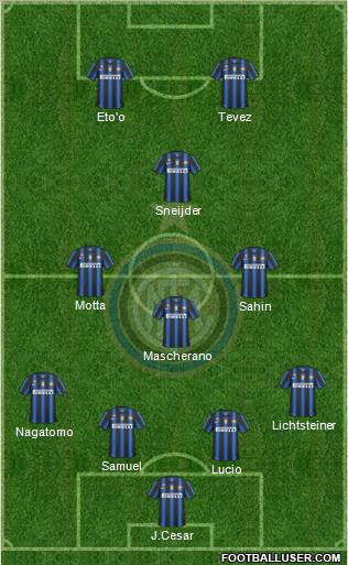 F.C. Internazionale Formation 2011