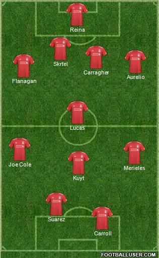 Liverpool Formation 2011