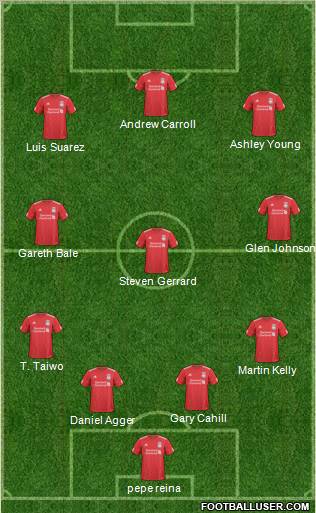 Liverpool Formation 2011