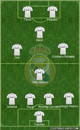 Real Madrid C.F. Formation 2011