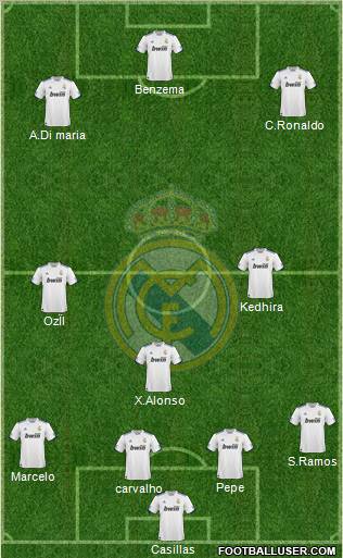 Real Madrid C.F. Formation 2011