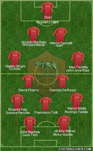 AS Roma Formation 2011