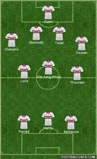 Northampton Town Formation 2011