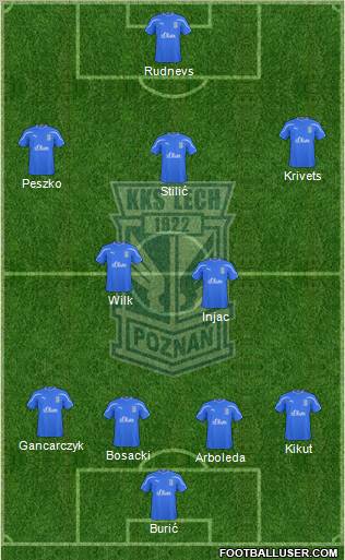 Lech Poznan Formation 2011