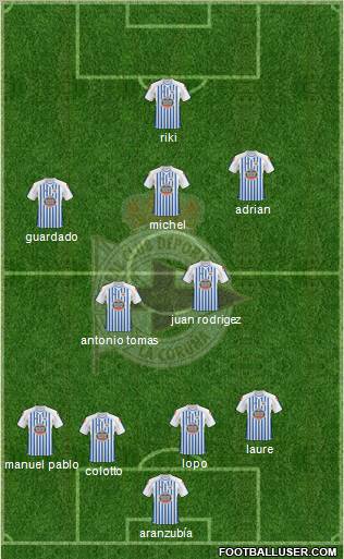 R.C. Deportivo de La Coruña S.A.D. Formation 2011