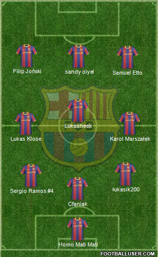 F.C. Barcelona Formation 2011