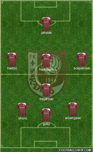 FK Sarajevo Formation 2011