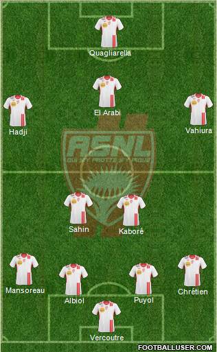 A.S. Nancy Lorraine football formation