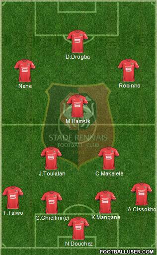 Stade Rennais Football Club Formation 2011