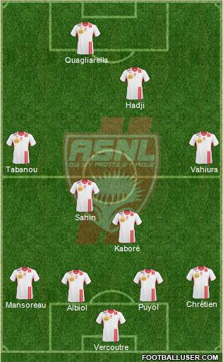 A.S. Nancy Lorraine football formation