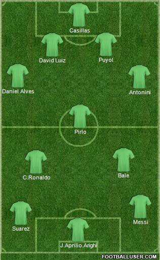 Champions League Team Formation 2011