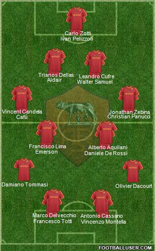 AS Roma Formation 2011