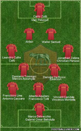 AS Roma Formation 2011