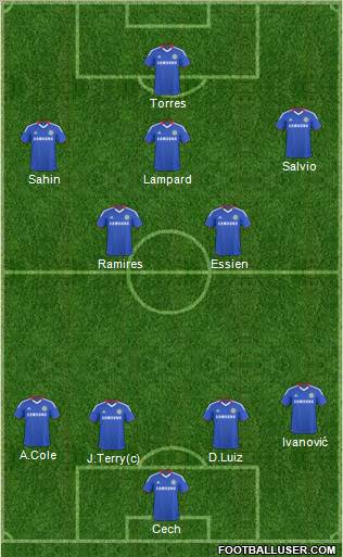 Chelsea Formation 2011