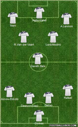 Tottenham Hotspur Formation 2011