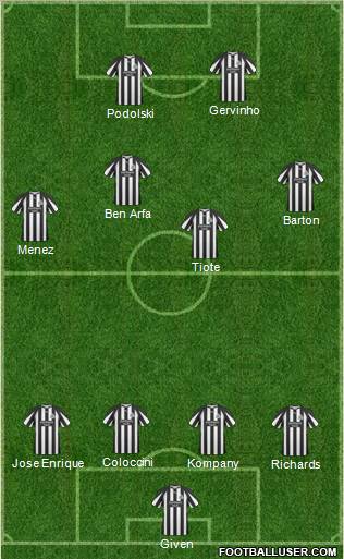 Newcastle United Formation 2011